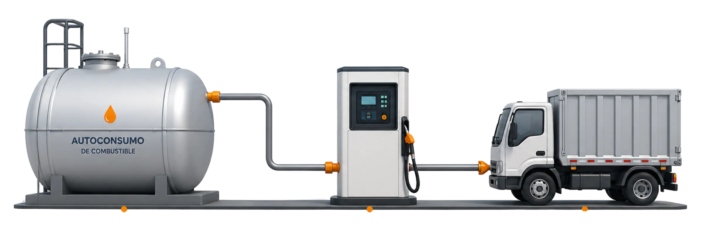 Esquema de una estación de autoconsumo
